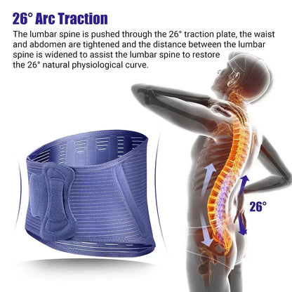 SpineAlign Pro Support Belt